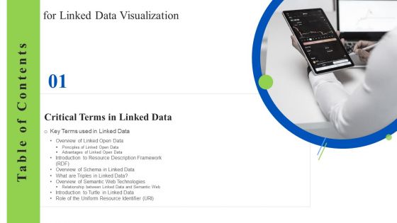 Table Of Contents For Linked Data Visualization Ppt Show Designs Download PDF