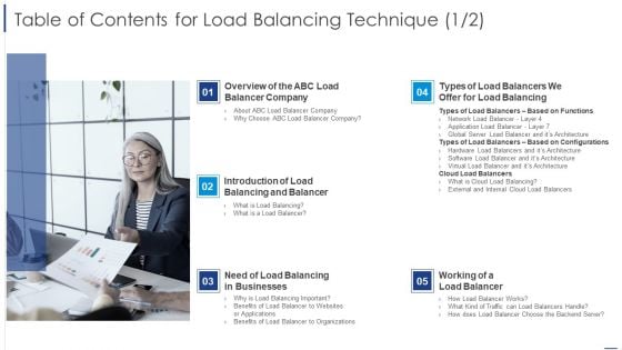 Table Of Contents For Load Balancing Technique Structure PDF