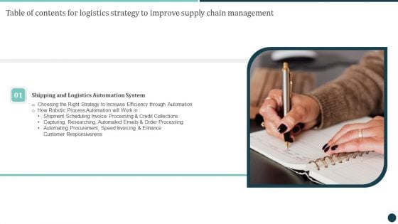 Table Of Contents For Logistics Strategy To Improve Supply Chain Management Tips Rules PDF