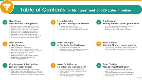 Table Of Contents For Management Of B2b Sales Pipeline Clipart PDF