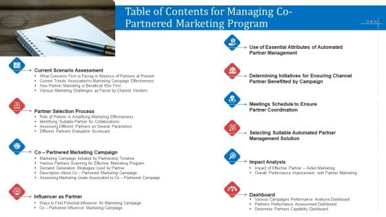 Table Of Contents For Managing Co Partnered Marketing Program Ppt Slides Skills PDF