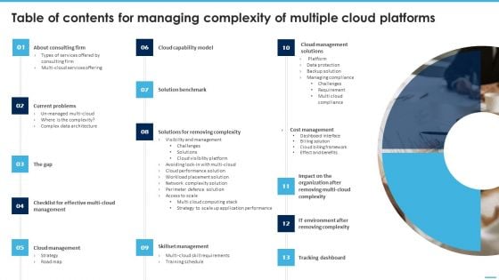 Table Of Contents For Managing Complexity Of Multiple Cloud Platforms Topics PDF