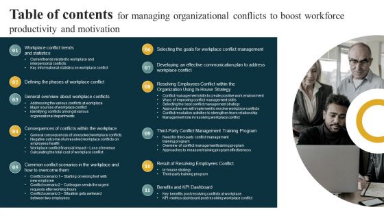 Table Of Contents For Managing Organizational Conflicts To Boost Workforce Productivity And Motivation Elements PDF