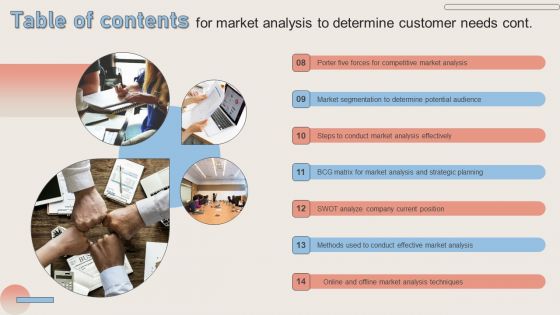 Table Of Contents For Market Analysis To Determine Customer Needs Microsoft PDF