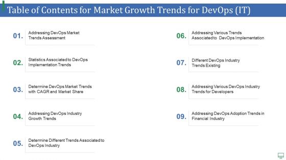 Table Of Contents For Market Growth Trends For Devops IT Introduction PDF