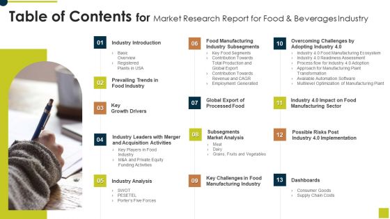 Table Of Contents For Market Research Report For Food And Beverages Industry Mockup PDF