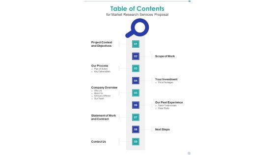 Table Of Contents For Market Research Services Proposal One Pager Sample Example Document