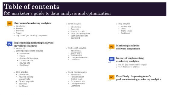 Table Of Contents For Marketers Guide To Data Analysis And Optimization Structure PDF