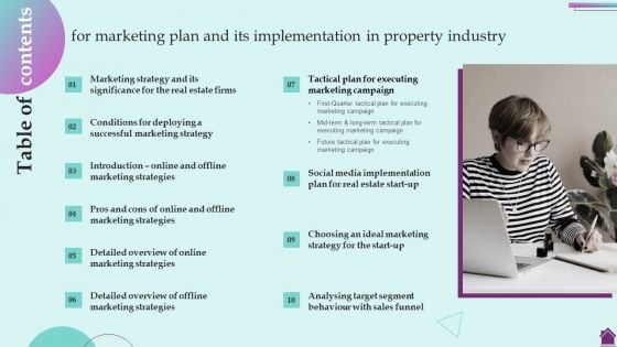 Table Of Contents For Marketing Plan And Its Implementation In Property Industry Download PDF