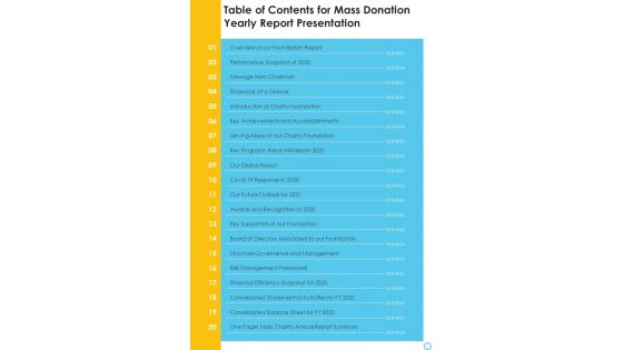 Table Of Contents For Mass Donation Yearly Report Presentation One Pager Documents Table Of Contents For Mass Donation Yearly Report Presentation One Pager Documents