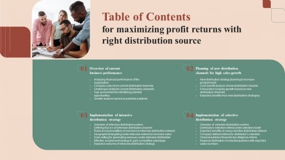 Table Of Contents For Maximizing Profit Returns With Right Distribution Source Information PDF Table Of Contents For Maximizing Profit Returns With Right Distribution Source Information PDF