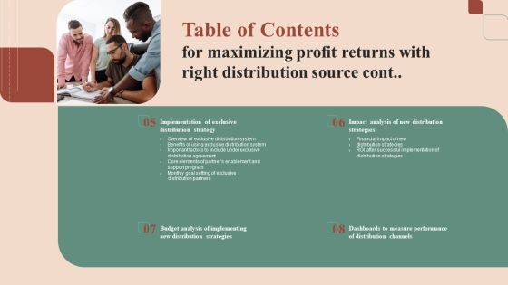 Table Of Contents For Maximizing Profit Returns With Right Distribution Source Information PDF Slide02