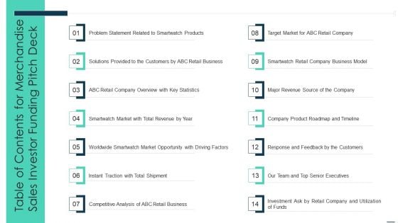 Table Of Contents For Merchandise Sales Investor Funding Pitch Deck Introduction PDF