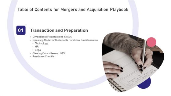 Table Of Contents For Mergers And Acquisition Playbook Sample PDF