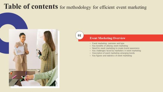 Table Of Contents For Methodology For Efficient Event Marketing Ppt Summary Layout Ideas PDF