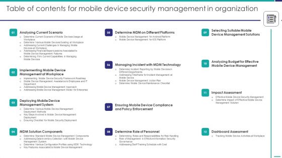 Table Of Contents For Mobile Device Security Management In Organization Icons PDF