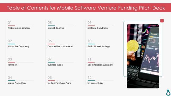 Table Of Contents For Mobile Software Venture Funding Pitch Deck Microsoft PDF