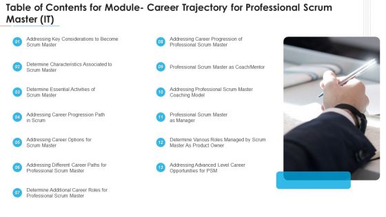 Table Of Contents For Module Career Trajectory For Professional Scrum Master IT Background PDF