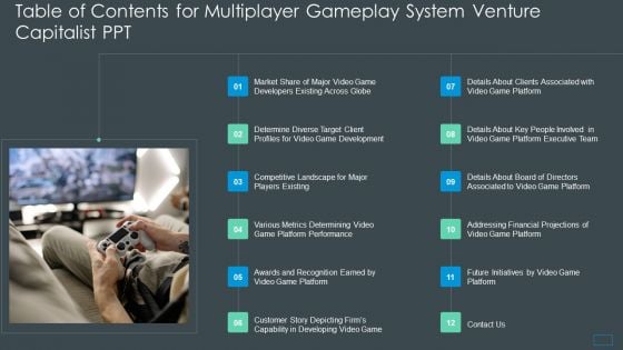 Table Of Contents For Multiplayer Gameplay System Venture Capitalist PPT Clipart PDF