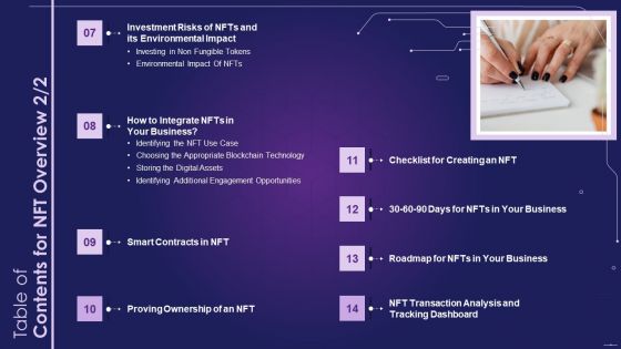 Table Of Contents For NFT Overview Assets Ppt Infographic Template Template PDF