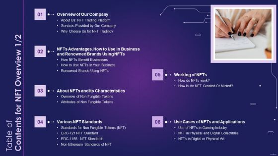 Table Of Contents For NFT Overview Ppt Outline Templates PDF