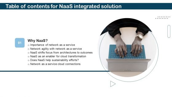 Table Of Contents For Naas Integrated Solution Service Themes PDF