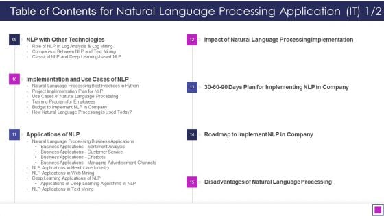 Table Of Contents For Natural Language Processing Application IT Inspiration PDF