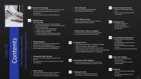 Table Of Contents For Net Banking Channel And Service Management Graphics PDF