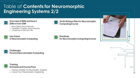 Table Of Contents For Neuromorphic Engineering Systems Tips Professional PDF