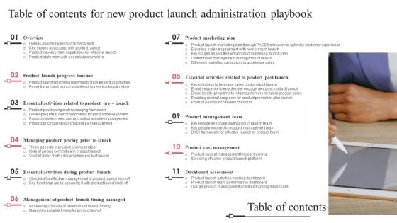 Table Of Contents For New Product Launch Administration Playbook Information PDF