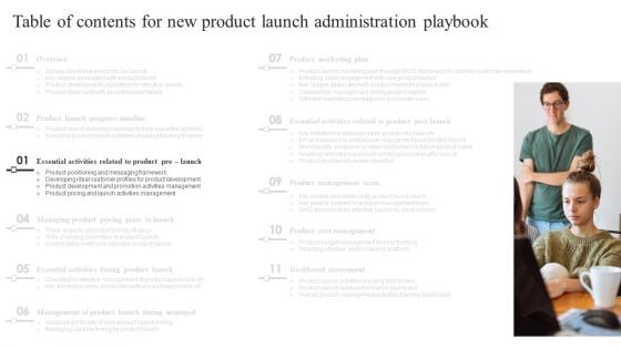 Table Of Contents For New Product Launch Administration Playbook Portrait PDF