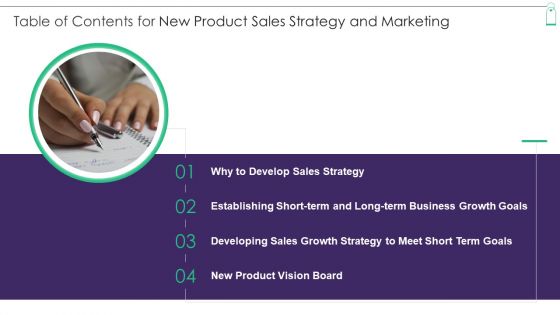 Table Of Contents For New Product Sales Strategy And Marketing Inspiration PDF