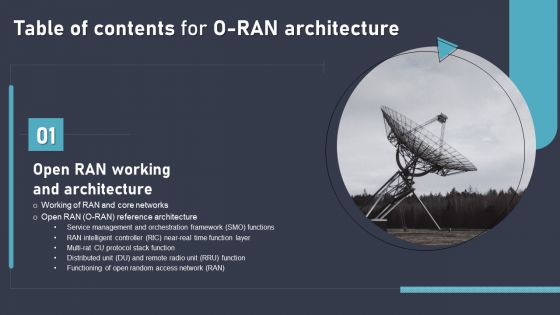 Table Of Contents For O RAN Architecture Ppt PowerPoint Presentation File Visual Aids PDF Table Of Contents For O RAN Architecture Ppt PowerPoint Presentation File Visual Aids PDF