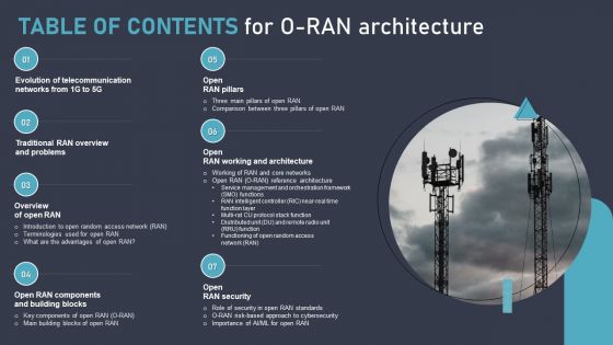 Table Of Contents For O Ran Architectures Ppt PowerPoint Presentation Gallery Smartart PDF