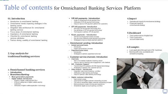 Table Of Contents For Omnichannel Banking Services Platform Sample PDF Table Of Contents For Omnichannel Banking Services Platform Sample PDF