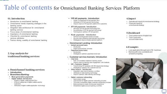 Table Of Contents For Omnichannel Banking Services Platform Sample PDF