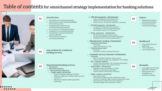 Table Of Contents For Omnichannel Strategy Implementation For Banking Solutions Pictures PDF