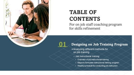 Table Of Contents For On Job Staff Coaching Program For Skills Refinement Job Guidelines PDF