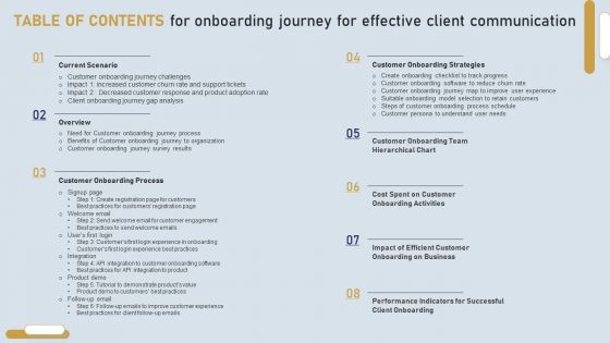 Table Of Contents For Onboarding Journey For Effective Client Communication Demonstration PDF