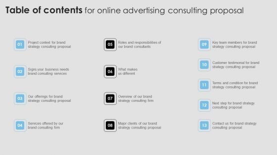 Table Of Contents For Online Advertising Consulting Proposal Ideas PDF Table Of Contents For Online Advertising Consulting Proposal Ideas PDF