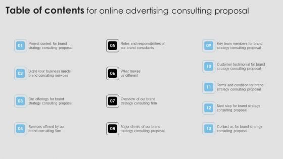 Table Of Contents For Online Advertising Consulting Proposal Ideas PDF