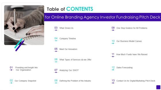 Table Of Contents For Online Branding Agency Investor Fundraising Pitch Deck Infographics PDF Table Of Contents For Online Branding Agency Investor Fundraising Pitch Deck Infographics PDF