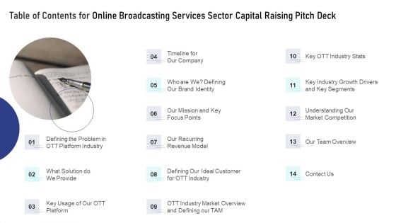 Table Of Contents For Online Broadcasting Services Sector Capital Raising Pitch Deck Formats PDF