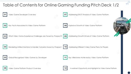 Table Of Contents For Online Gaming Funding Pitch Deck Developer Portrait PDF