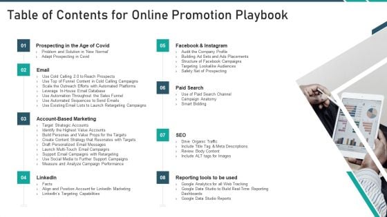 Table Of Contents For Online Promotion Playbook Inspiration PDF