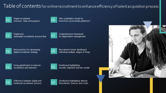 Table Of Contents For Online Recruitment To Enhance Efficiency Of Talent Acquisition Process Formats PDF