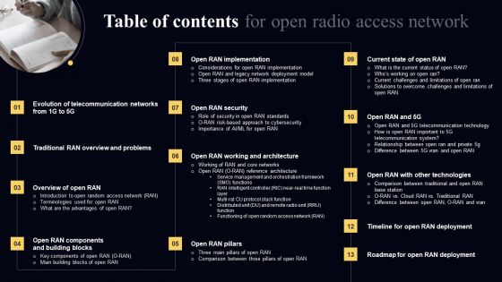 Table Of Contents For Open Radio Access Network Background PDF Table Of Contents For Open Radio Access Network Background PDF