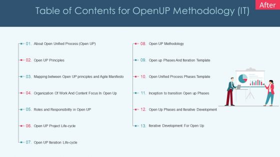 Table Of Contents For Openup Methodology IT Icons PDF