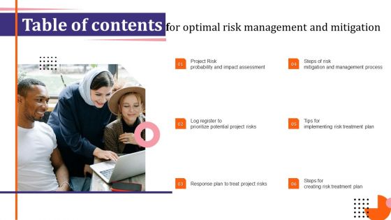 Table Of Contents For Optimal Risk Management And Mitigation Designs PDF
