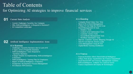 Table Of Contents For Optimizing AI Strategies To Improve Financial Services Formats PDF